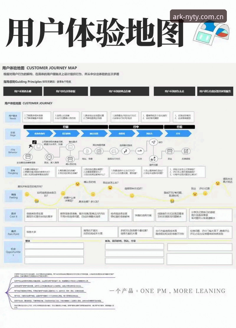 诺亚体育平台下载路径深度分析：从安全性到用户体验的全面解析