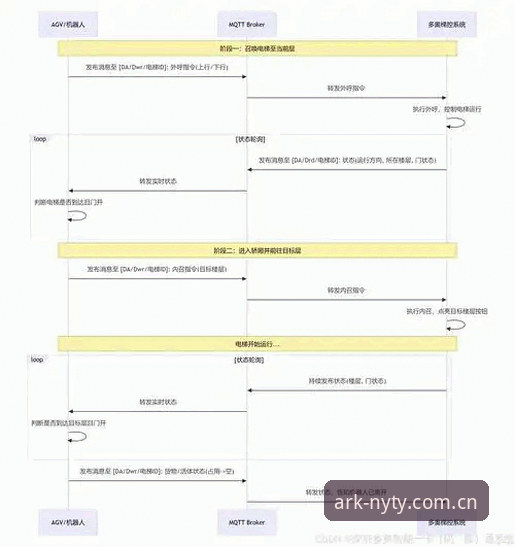 NYTY使用教程下载失败问题详解与解决方案